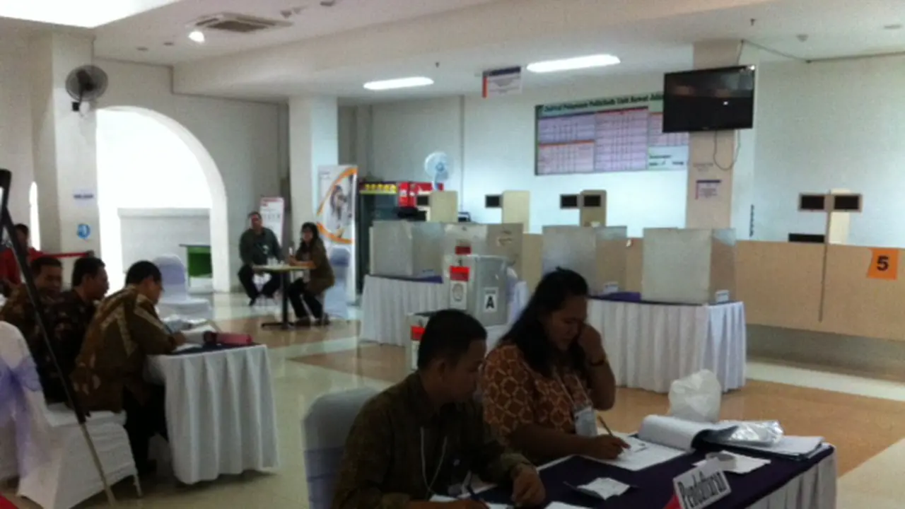 TPS RSCM