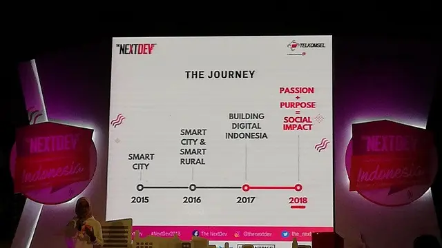 Telkomsel