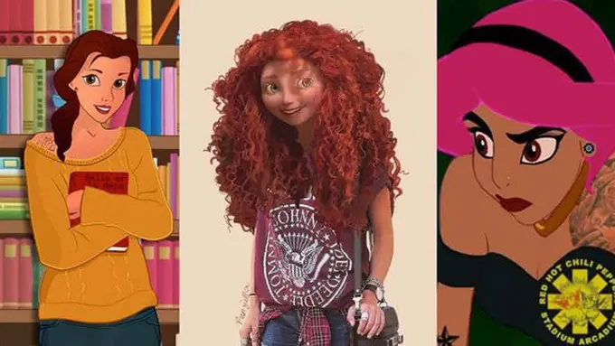 Copyright thethings.com