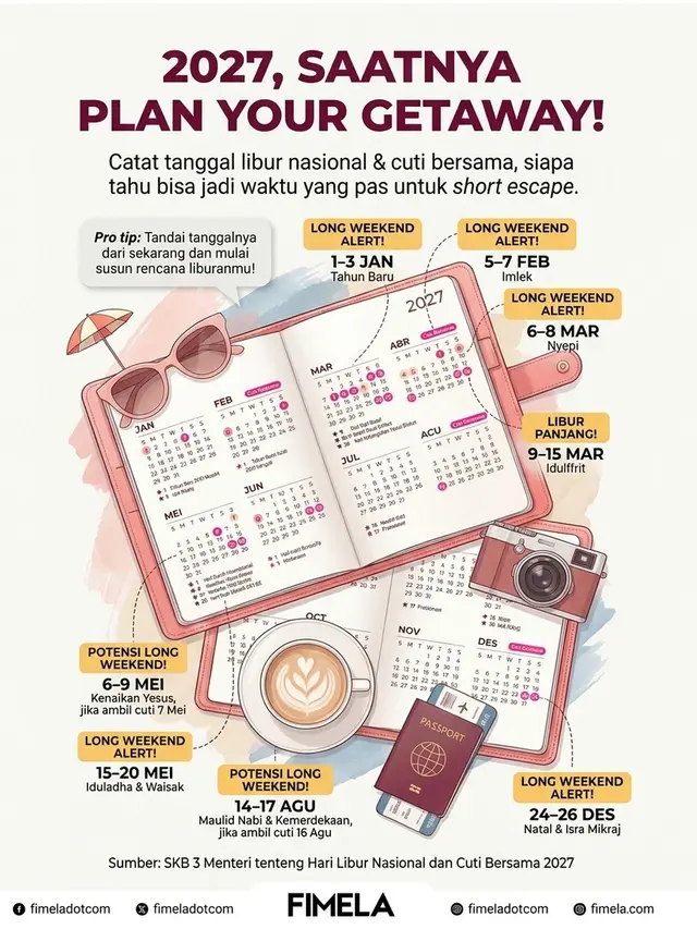 Kalender Libur 2027 Sudah Terbit, Saatnya Mulai Susun Rencana Liburan