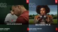 10 Rekomendasi Series Netflix Terlaris Terbaru 26 Maret 2025, Beragam Genre