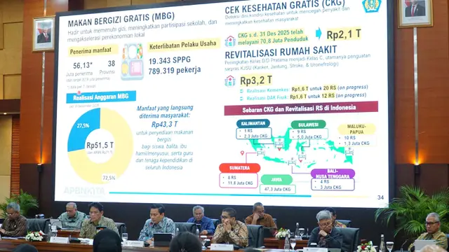 Menkeu Purbaya Umumkan APBN 2025 Defisit 2,92 Persen, Tembus Rp 695,1 Triliun