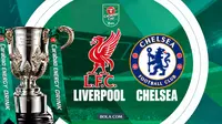 Prediksi Liverpool Vs Chelsea di Carabao Cup: Perebutan Tiket Perempat Final