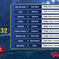 Saksikan Semua Keseruan Streaming La Liga Spanyol 2022 Pekan ke-32 di Vidio