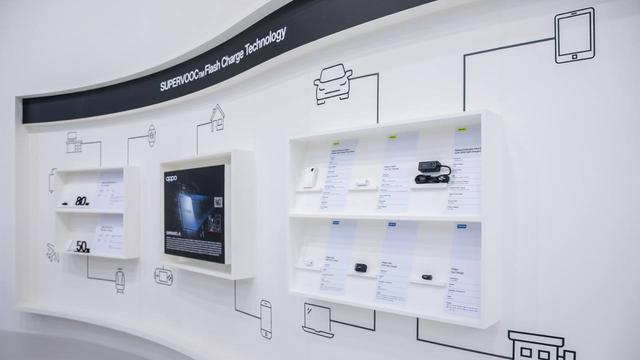 Deretan inovasi Oppo di Mobile World Congress Barcelona 2023.