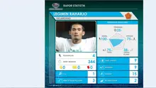 Labbola menganalisis performa Legimin Raharjo, yang akhirnya dinobatkan sebagai pemain terbaik di penyisihan grup Piala Jenderal Sudirman. (Labbola)