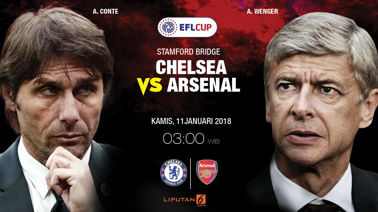Prediksi Chelsea Vs Arsenal