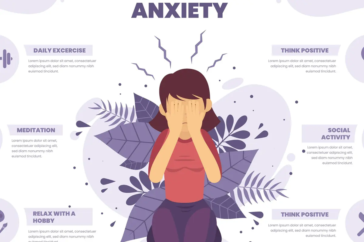 Ilustrasi anxiety, cemas, khawatir, rasa takut