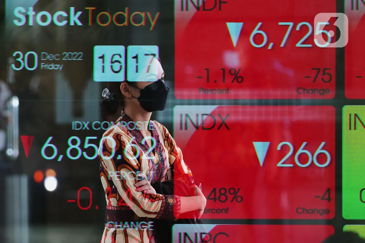 Indeks Harga Saham Gabungan Akhir Tahun 2022 Ditutup Lesu