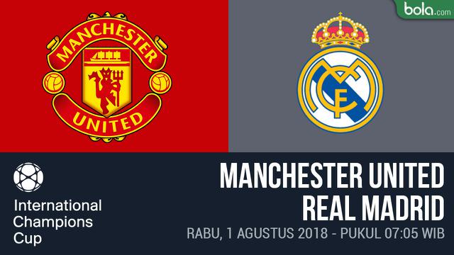 Manchester United Vs Real Madrid