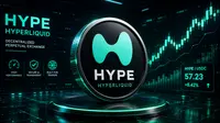 Grayscale dan Investor Kakap Mulai Borong HYPE, Harga Bisa Tembus USD 100?