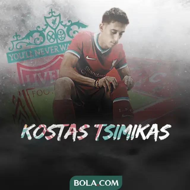 Kostas Tsimikas