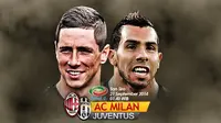 Prediksi AC Milan Vs Juventus (Liputan6.com/Andri Wiranuari)