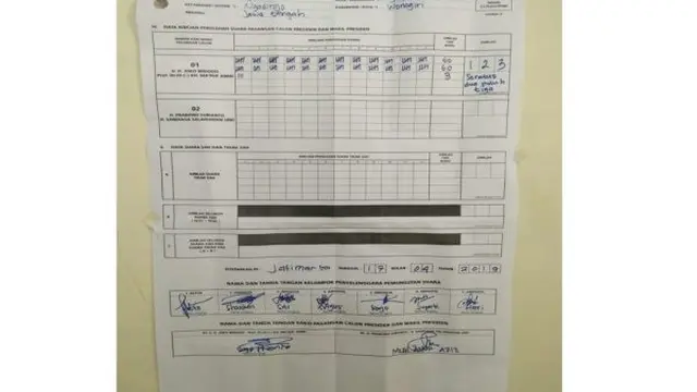 Jokowi sapu bersih suara di TPS Wonogiri (Istimewa)