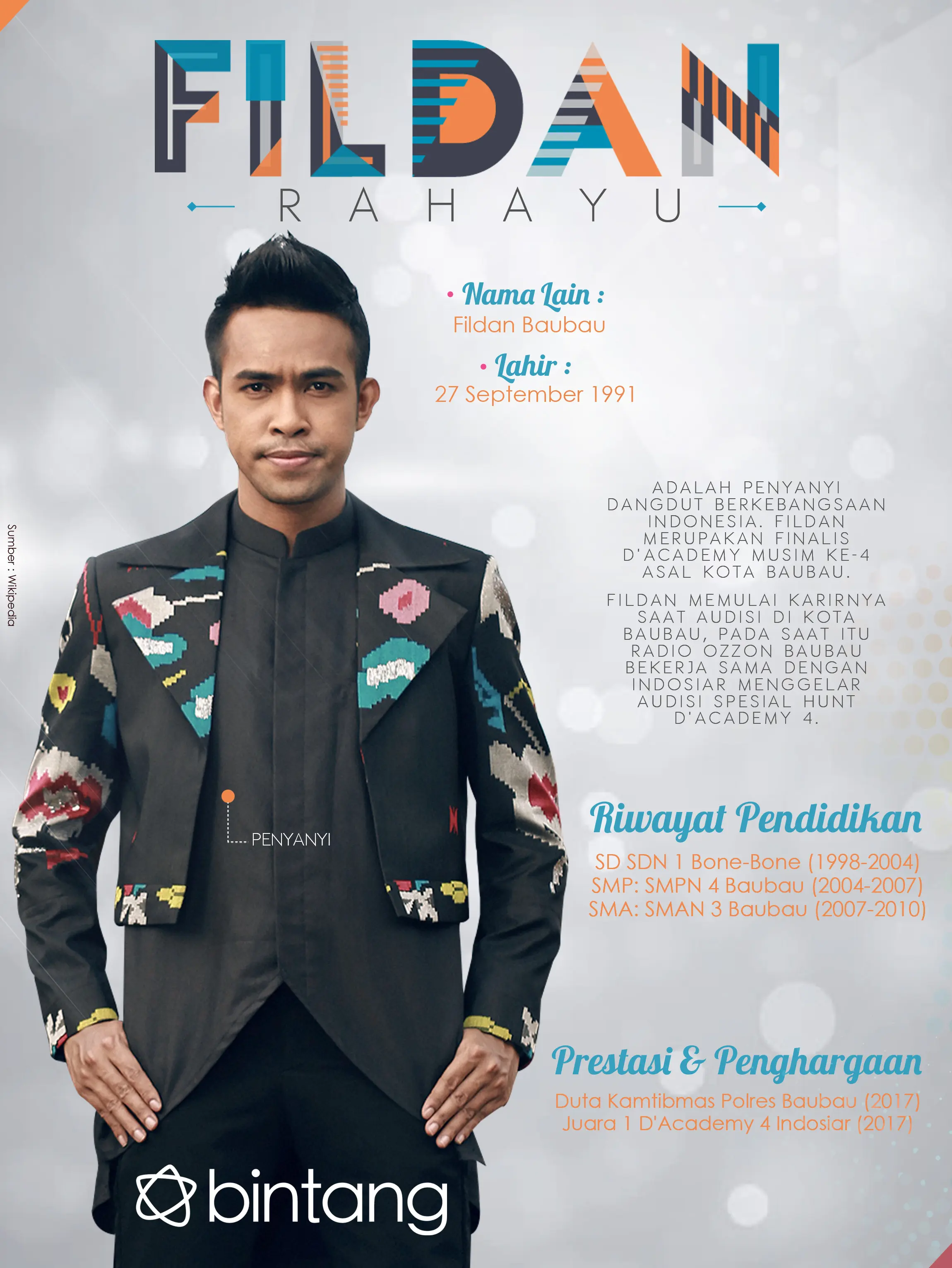 Celeb Bio Fildan (Photographer: Adrian Putra/Bintang.com, Desain : Nurman Abdul Hakim/Bintang.com)