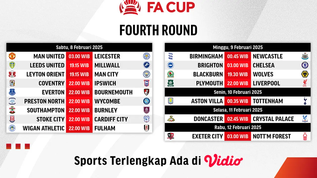 Jadwal FA Cup 2024/2025 Round 4