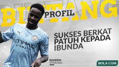 Berita video Profil Bintang Raheem Sterling, Striker Manchester City yang Sukses Berkat Peran Besar Seorang Ibu