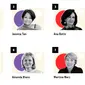 50 Wanita Paling Berpengaruh di Dunia 2020. Dok Fortune
