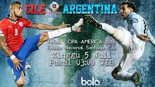 Grafis Final Copa America 2015
