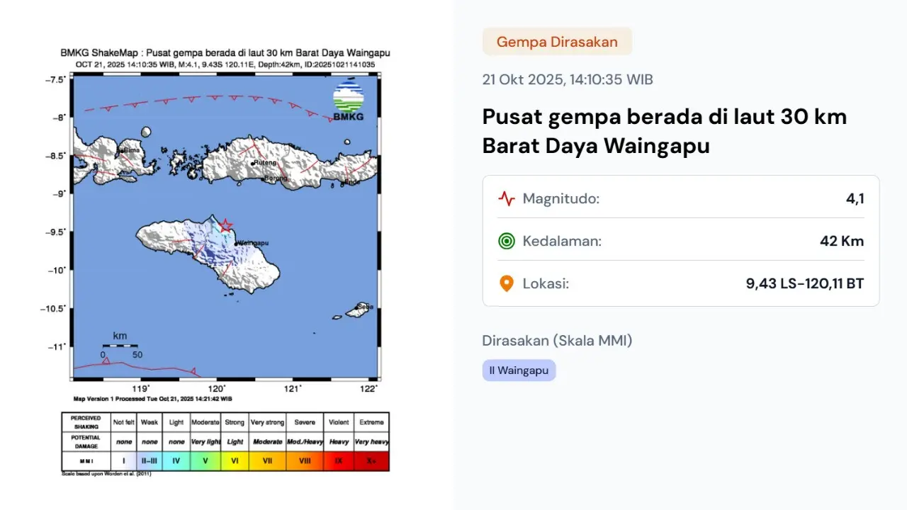 Gempa hari ini, Selasa (21/10/2025) terjadi pagi tadi pukul 07:31:30 WIB di wilayah Ruteng, Kabupaten Manggarai, Provinsi Nusa Tenggara Timur (NTT).