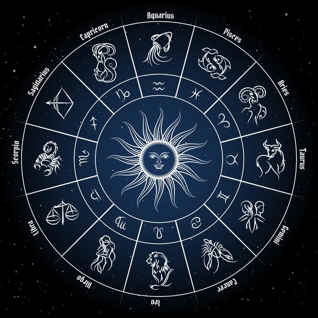 12 Zodiac Signs Overview