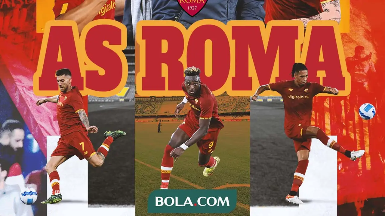 Profil Tim - AS Roma