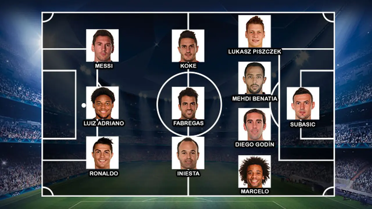 Dream Team Liga Champion
