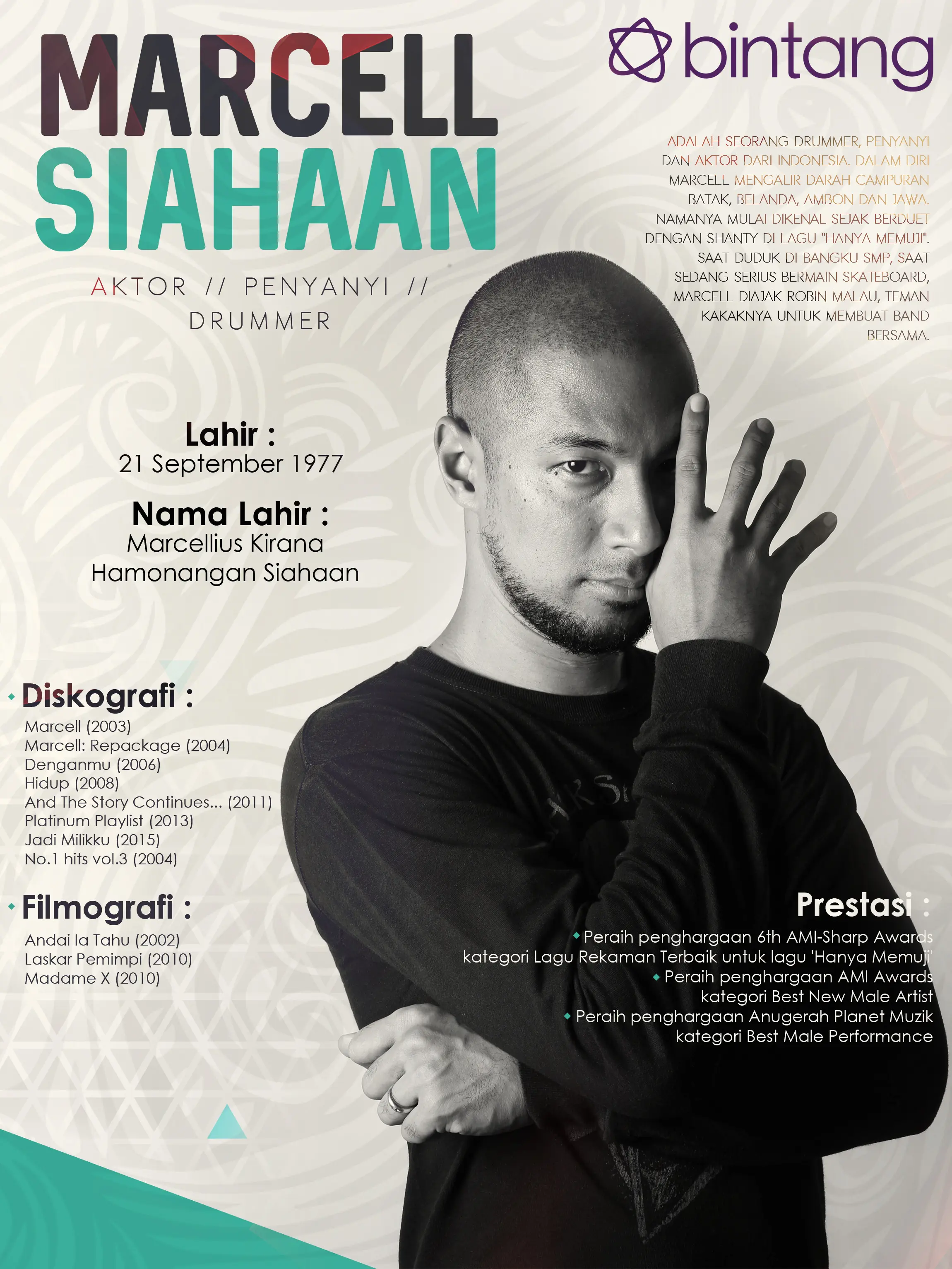 Celeb Bio Marcell Siahaan (Photographer: Bambang E. Ros/Bintang.com, Desain: Nurman Abdul Hakim/Bintang.com)