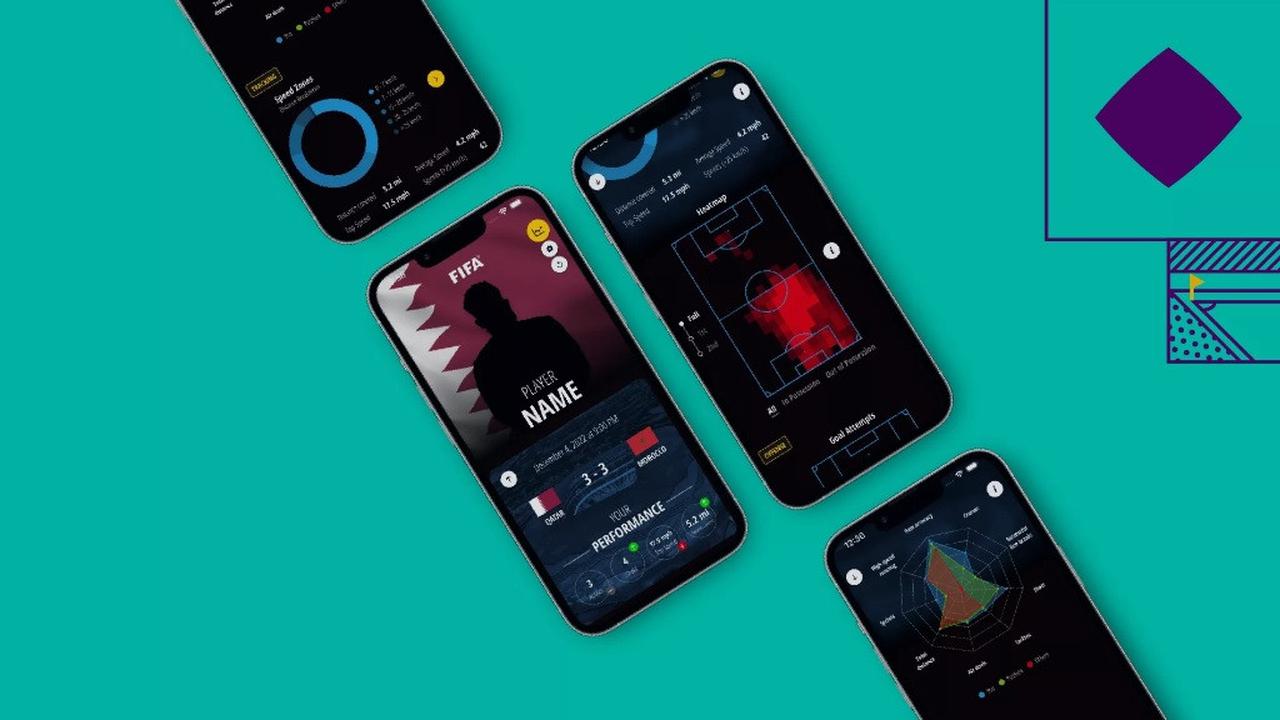 FIFA Player App (Dok. FIFA)