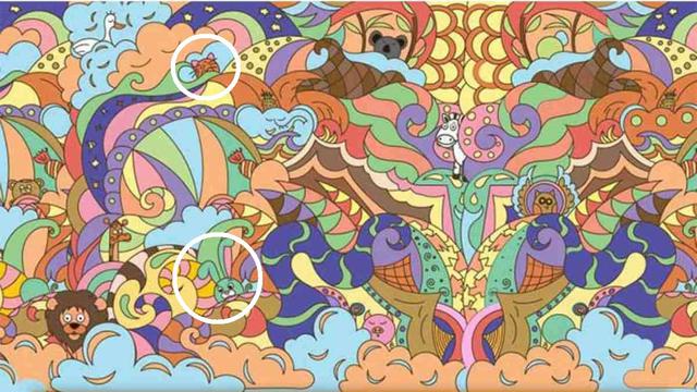 gambar tes kepribadian