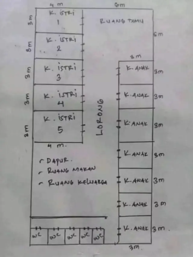 Denah Rumah Antimainstream