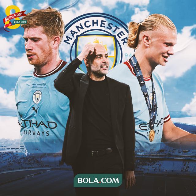 Manchester City - Pep Guardiola, Erling Haaland, Kevin De Bruyne