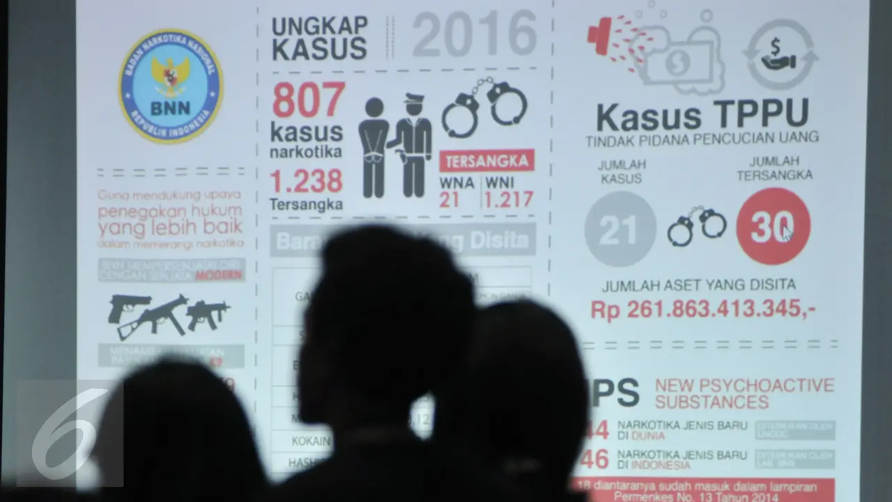 20161222-BNN Ungkap 807 Kasus Narkotika Selama Tahun 2016-Jakarta