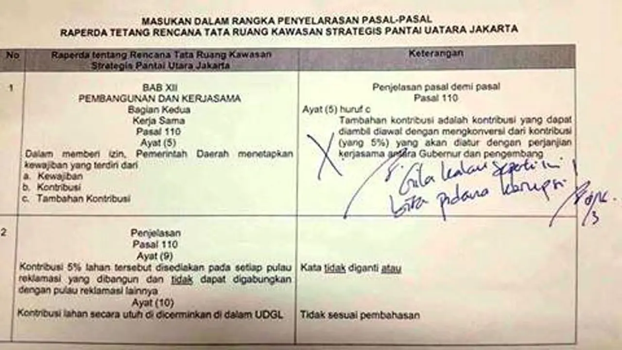 20160405-ahok-jakarta-disposisi