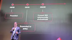 ITSEC Asia Hadirkan Bronyx, Platform AI untuk Percepat Uji Keamanan Siber
