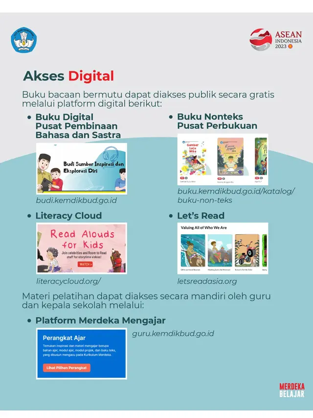 Peluncuran kebijakan Merdeka Belajar episode ke-23: “Buku Bacaan Bermutu untuk Literasi Indonesia”.
