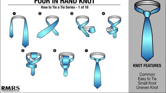 Cara membuat dasi segitiga: Four In Hand Knot