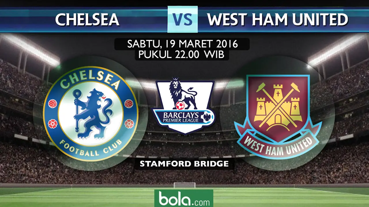 Chelsea vs West Ham United