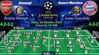 Prakiraaan susunan pemain Arsenal vs Bayern Munchen (Bola.com/Rudi Riana)