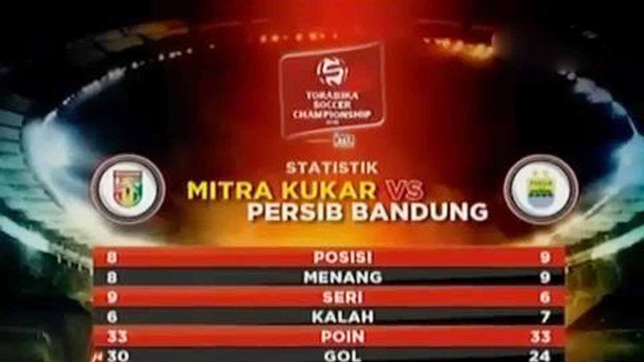  Persib Bandung Vs Mitra Kukar