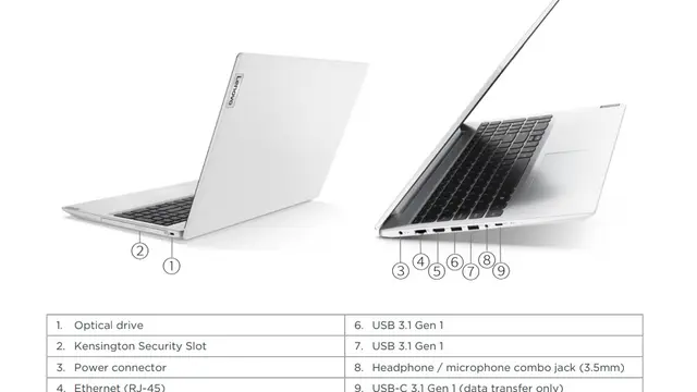Lenovo L340 15API