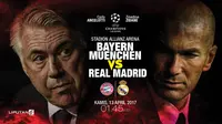  Susunan Pemain Muenchen Vs Real Madrid: Adu Kuat Penyerang