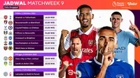 Dapatkan Link Live Streaming Liga Inggris Pekan ke- 9 di Vidio: Derby Manchester City vs MU