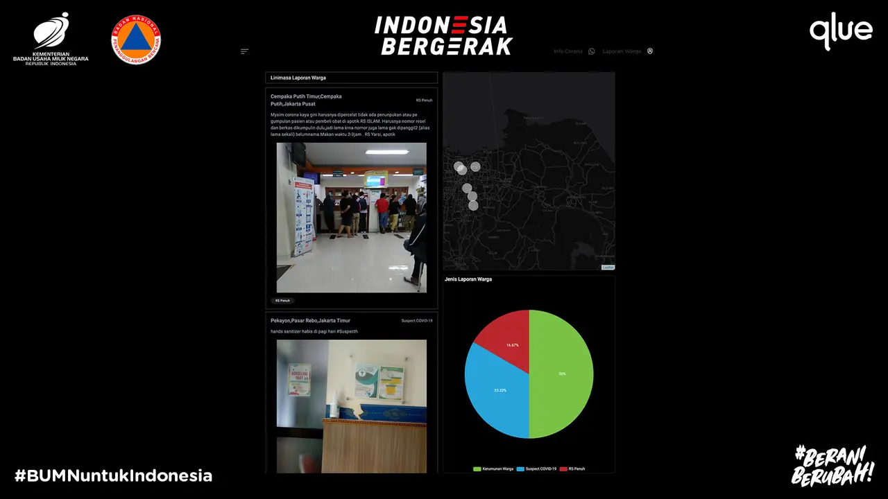 Qlue Luncurkan IndonesiaBergerak.com, Platform Pelaporan Warga dan Informasi seputar Covid-19