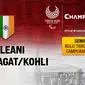 Leani Ratri Oktila/Harry Susanto vs Bhagat Pramod/Kohli Palak (India)