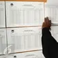 Warga melihat daftar pemilih sementara untuk memastikan keikutsertaannya dalam Pemilihan Gubernur DKI Jakarta putaran kedua di Kantor Kelurahan Kramat, Senen, Jakarta, Rabu (5/4). (Liputan6.com/Faizal Fanani)