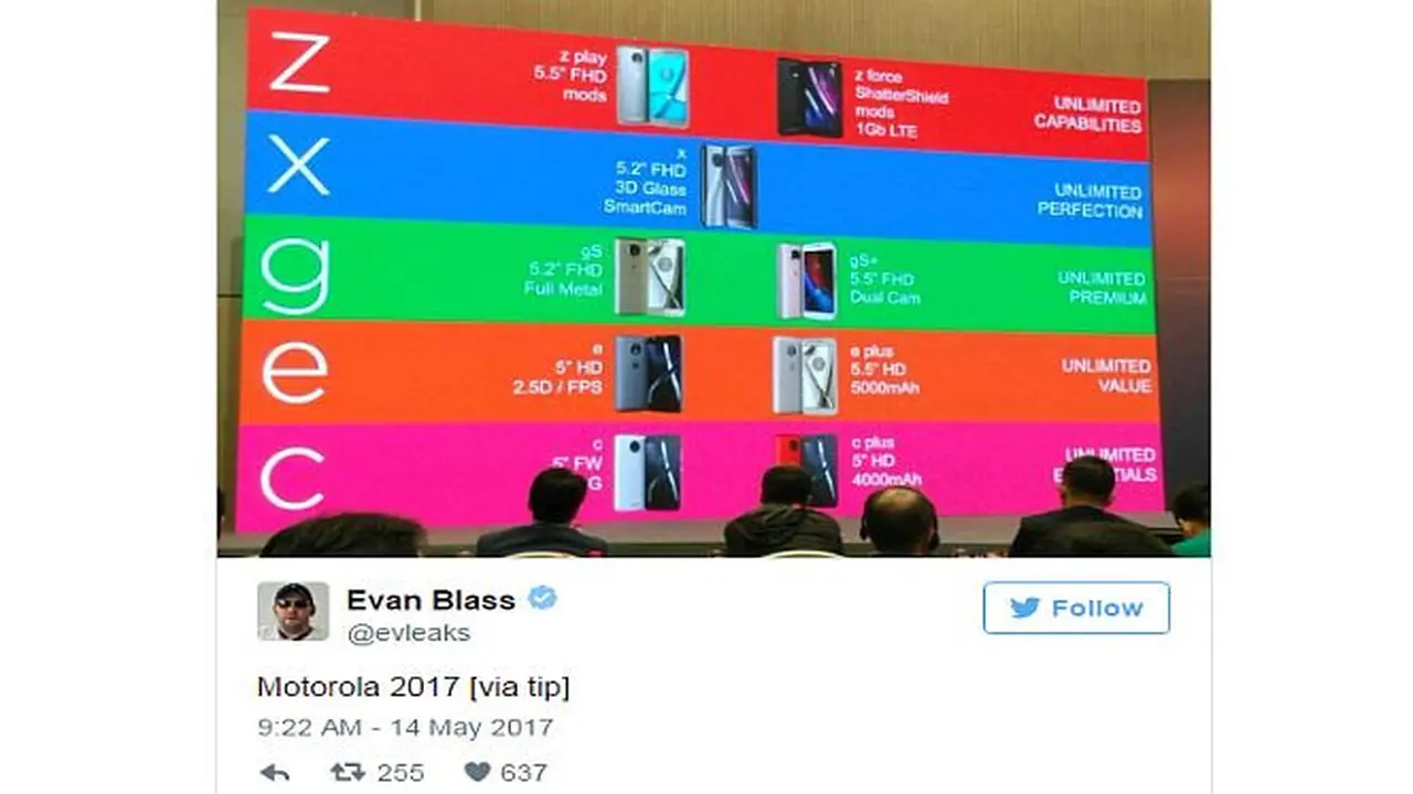 Evan Blass mem-posting foto, yang memperlihatkan seretan smartphoen terbaru Motorola untuk tahun ini