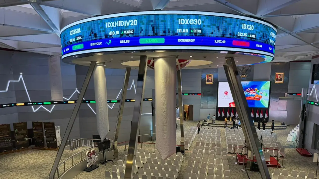 IHSG Hari Ini Tergelincir ke 6.315, Saham TINS Melompat 1,9%