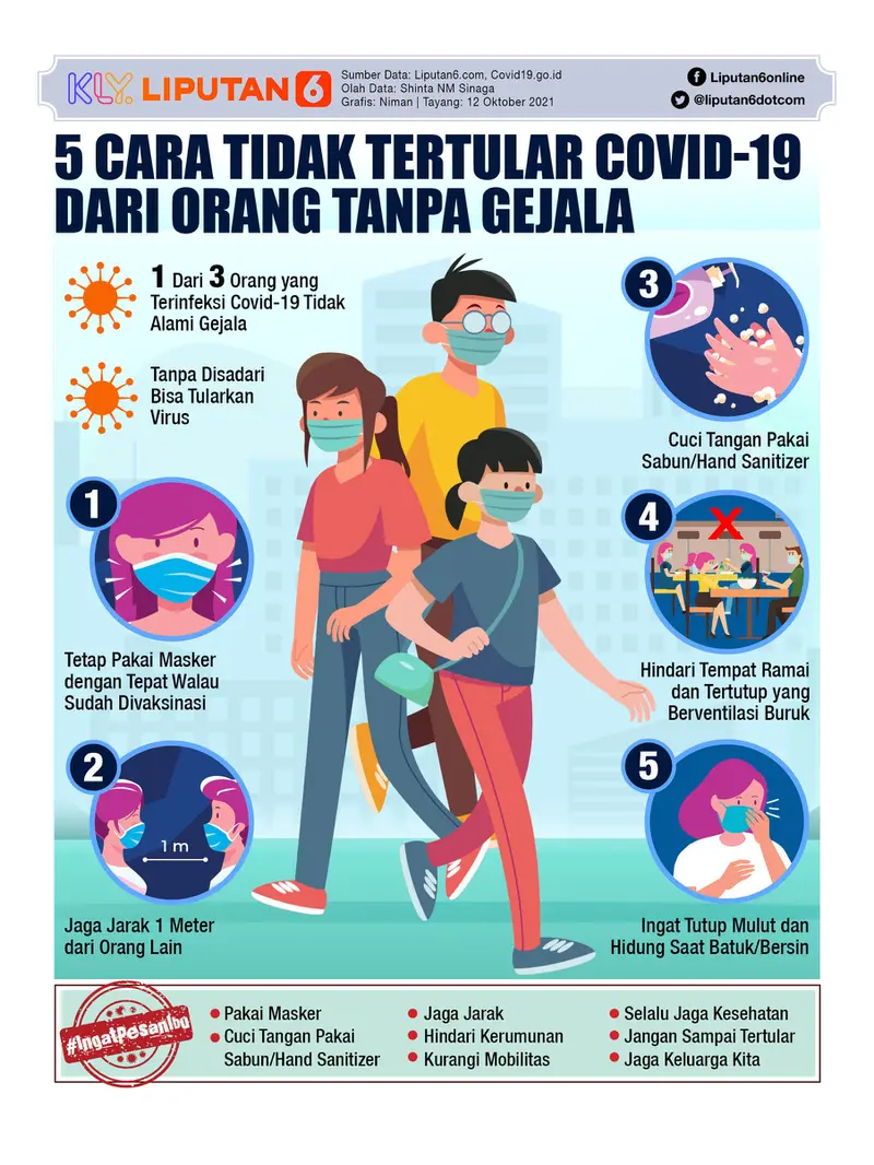 Infografis 5 Cara Tidak Tertular Covid-19 dari Orang Tanpa Gejala