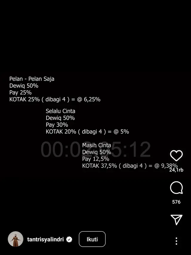 Kotak Band Klarifikasi Soal Hak Royalti yang Dikeluhkan Posan Tobing